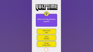 General Knowledge Quiz Part 2 🤔 #quiz #shorts