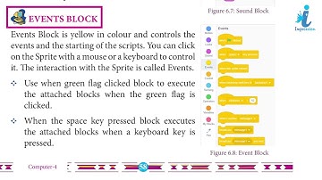 Computer Class - 4 Chapter - 6 More about Scratch 3.0 | Impression Publication