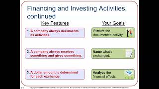 ACC120 Chapter #2 Lecture