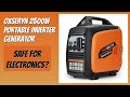 REVIEW (2026): Oxseryn 2500W Portable Inverter Generator. Features
