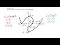 Intro to Intercepts