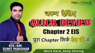 CA Inter EIS Chapter 2 II Sumit Parashar Sir II Must watch I Download👇👇 Material 👇👇 Wealth