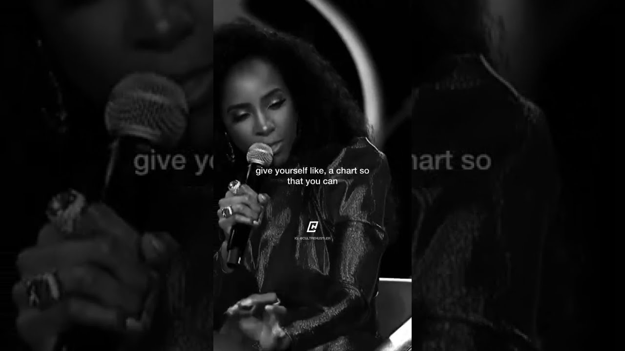 Don't Let God Regret Giving You The Vision - Kelly Rowland