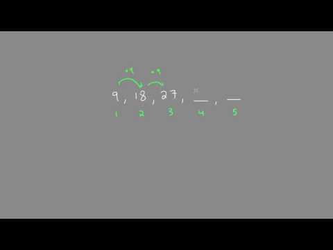 Pattern Rules: Term Number