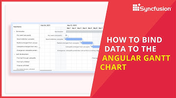 How to Bind Data to the Angular Gantt Chart