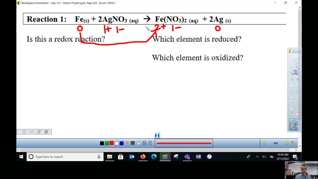 Oxidation Reduction Overview OIL RIG Chemistry YouTube