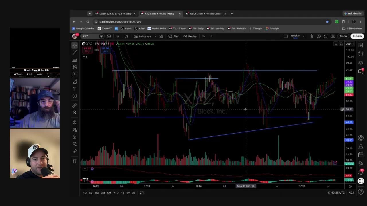 Bitcoin Rips, Chips Slip w/ @JFDI