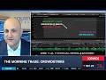 CRWD Sells on Earnings Beat, 4-for-1 Stock Split Announcement