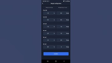 margin call settings 👌 on royal Q