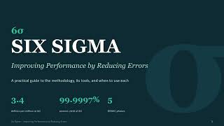 Six Sigma: Improving Performance by Reducing Errors