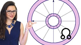 North Node in 5th House or Leo with AstroLada.com