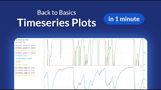 1 Minute Marple: Back-to-Basics - Timeseries Plots