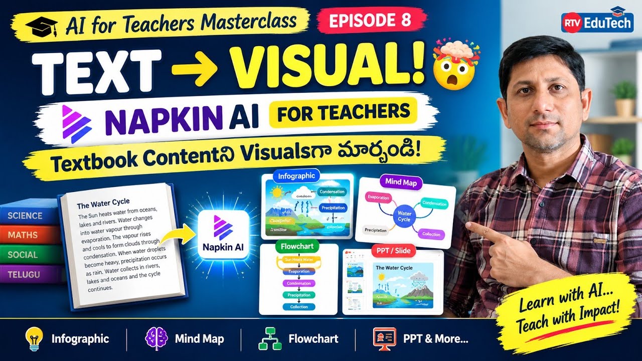 ⁣Napkin AI Tutorial for Teachers | Create Infographics, Mind Maps, Flowcharts & PPTs with AI | Ep