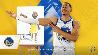 Kids Draw Golden State Warriors Players | Episode 2