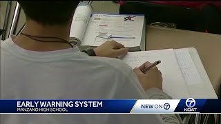 Details Early Warning System APS News