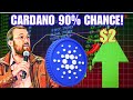 Cardano CEO Confirms XRP &amp; RLUSD Integration | $2 ADA Incoming! 90% Chance By Oct 2025 | ADA PRICE