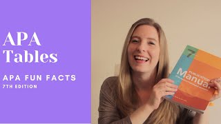 APA Fun Facts! | APA 7th Tutorial | Creating a Table in APA | APA Tables