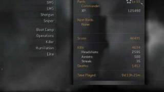 Celebrity COD4 CALL OF DUTY 4 Rank Hack Profile