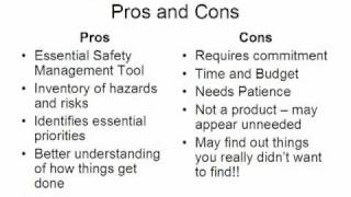 Famous Job Hazard Analysis Process Overview of Concepts Wealth