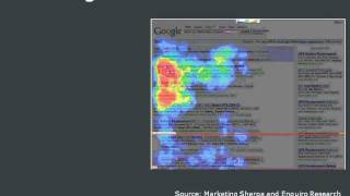Search Engine Optimization SEO 101
