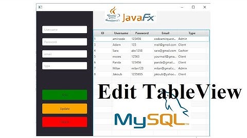 JavaFX Scene Builder Tutorial 41 - Editing Data From TableView JavaFX
