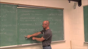 MATH095 Section 7.1 Part 2 Exponents and Scientific Notation