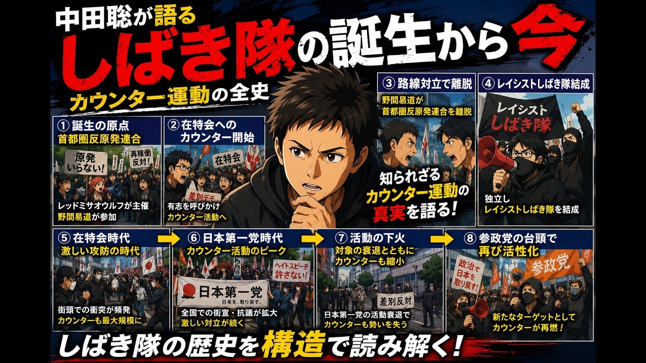 中田聡が語るしばき隊の誕生から今 #しばき隊 #桜井誠 #在特会 #日本第一党 #中田聡