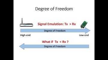 [MobiCom18] Achieving Receiver-Side Cross-Technology Communication with Cross-Decoding