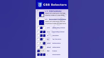 All CSS Selectors🤯🤯😲 #css3 #cssselectors #webdesign #webdevelopment #programming #coding #shorts