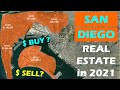 San Diego Real Estate:  BUY or SELL in 2021?