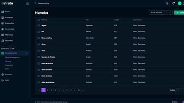 14. Pantalla administrar monedas en el sistema de inventarios desarrollado con ASP.NET Core