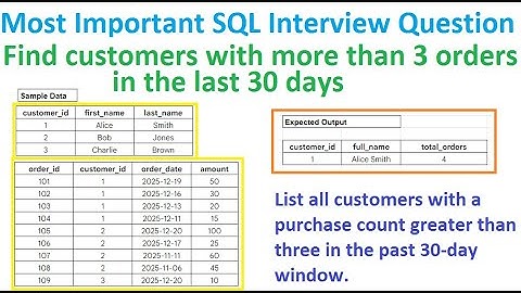 SQL Interview Questions | Find customers with more than 3 orders in the last 30 days in SQL | Answer