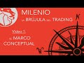 El Marco Conceptual en el Trading