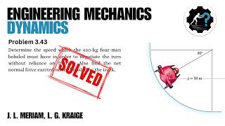 Bobsled Physics: Why Speed Matters on Frictionless Curves