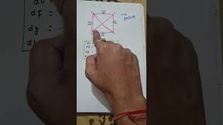 Shortrick (Thermodynamic relations) #gate #ese #sscje #barc #shortvideo