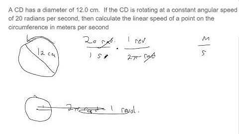 Convert from angular to linear speed