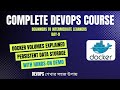 Day-09 | Docker Volumes Explained with Hands on Demo | Complete DevOps Course (60 days)
