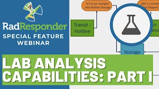 RadResponder Special Feature Webinar: Lab Analysis Capabilities Part I