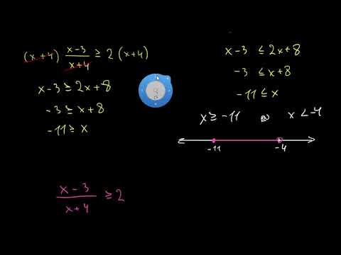 რაციონალური უტოლობები: არც ერთი მხარე არ არის ნულის ტოლი