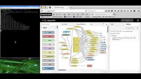 Watson Smart Home - what happens behind the scenes