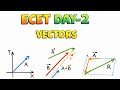 ECET physics 🚀📊  Vectors and Cross product 🔥 Numerical problems with Pyqs 💥 #ecet #tgecet #apecet 