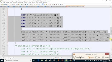 Maintaining HTML TABLE  using localStorage