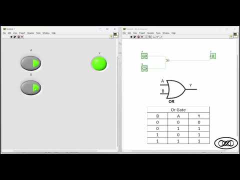 LabVIEW for Engineers : Logic gate in LabVIEW