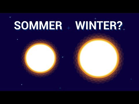 Video: Ist die Sonne näher an der Erde?