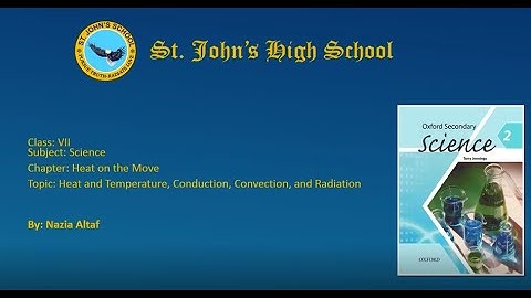 Science: Topic:  Heat on the move