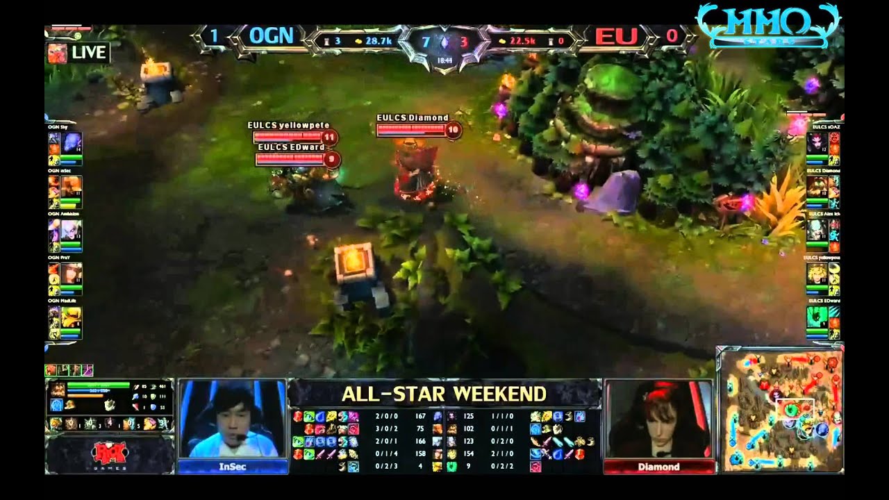 EU LCS ALL-STARS VS OGN CHAMPIONS ALL-STARS GAME 2
