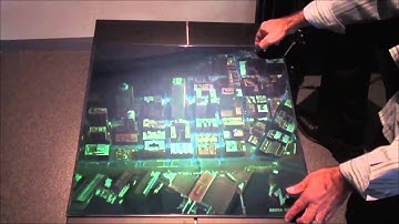 Smart Solutions Products