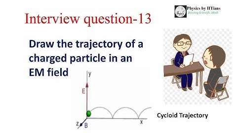 Trajectory of Charged particles placed in a crossed EM-Field #Asked PhD Physics Interview Questions