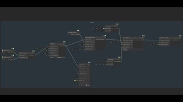 PCG Graph for Unity Part 1 - Intro