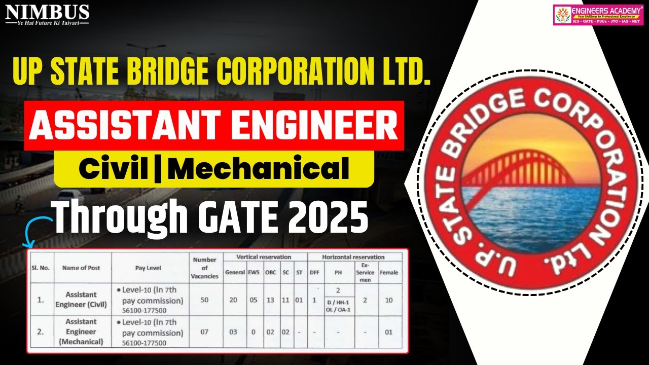 UP State Bridge Corporation AE Recruitment 2025 | Civil & Mechanical Vacancies via GATE 2025